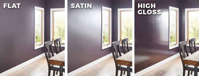flat satin and high gloss paint comparison